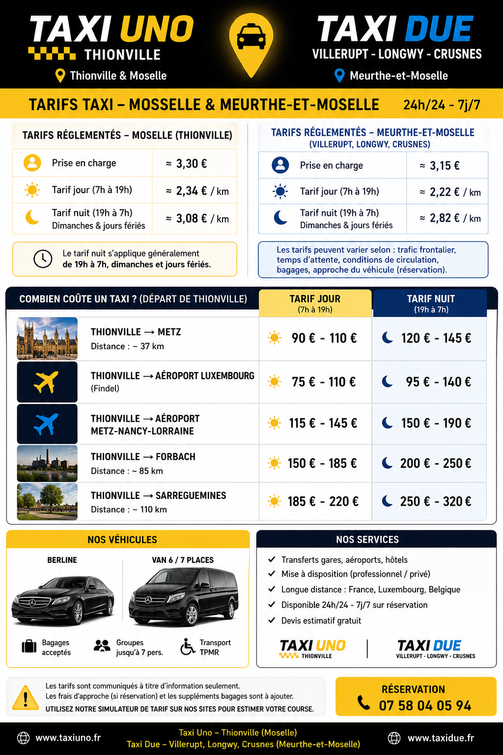 Tarifs Taxi Thionville, Villerupt, Longwy & Crusnes – Taxi Uno & Taxi Due